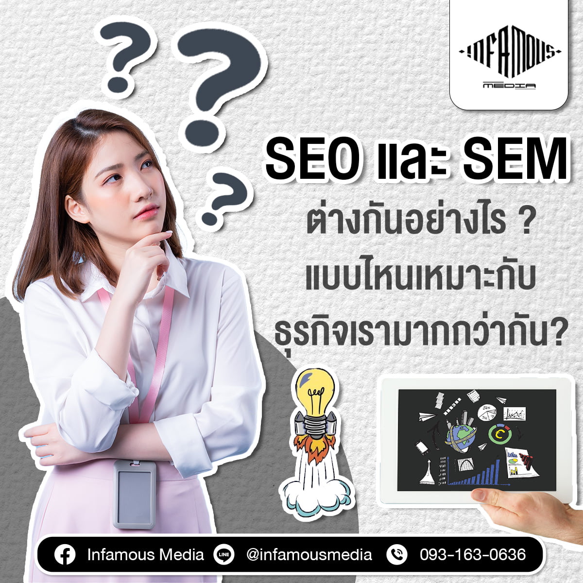 SEO และ SEM ต่างกันอย่างไร? เหมาะกับธุรกิจแบบไหน